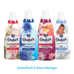 Comfort Fabric Softener: Long-lasting Fragrance | Comfort